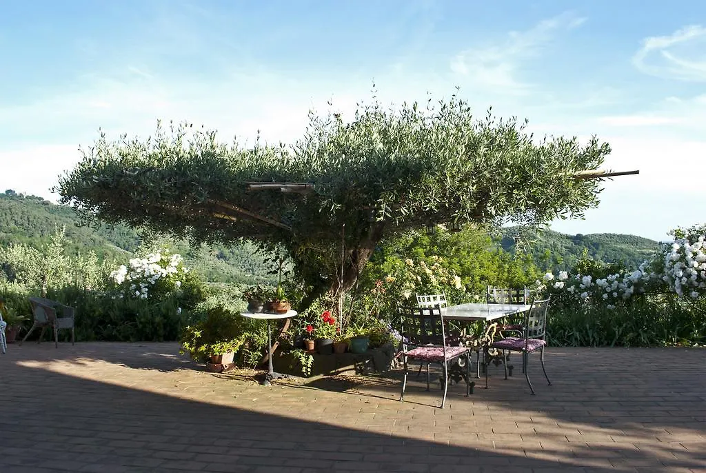 Farm stay Azienda Agricola Della Mezzaluna Stiava